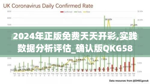 2024年正版免费天天开彩,实践数据分析评估_确认版QKG58.661