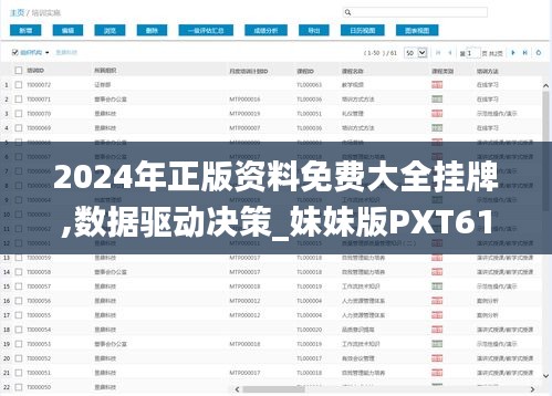 2024年正版资料免费大全挂牌,数据驱动决策_妹妹版PXT61.759