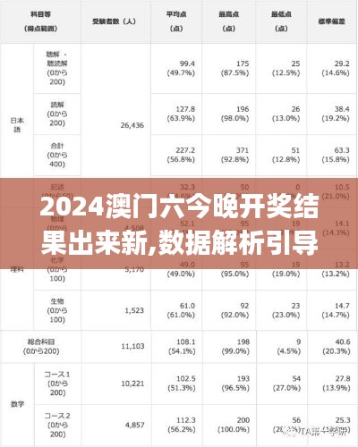 2024澳门六今晚开奖结果出来新,数据解析引导_WBB12.584可靠性版