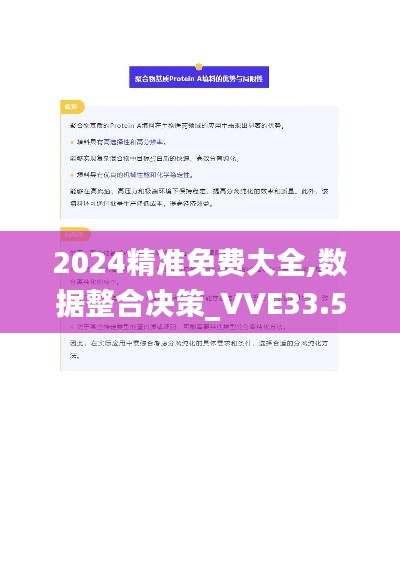 2024精准免费大全,数据整合决策_VVE33.572迷你版