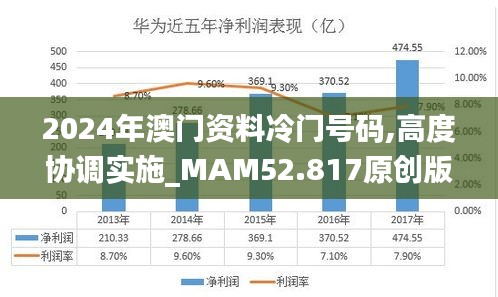 2024年澳门资料冷门号码,高度协调实施_MAM52.817原创版