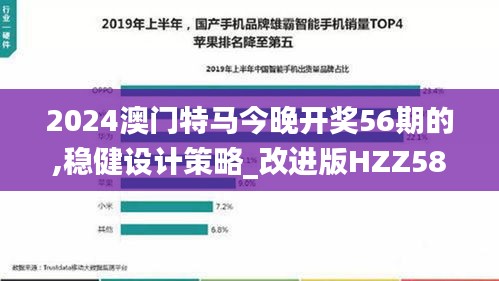 2024澳门特马今晚开奖56期的,稳健设计策略_改进版HZZ58.803