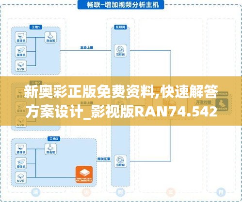 新奥彩正版免费资料,快速解答方案设计_影视版RAN74.542