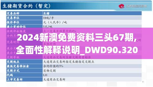 2024新澳免费资料三头67期,全面性解释说明_DWD90.320采购版