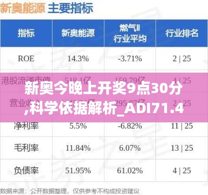 新奥今晚上开奖9点30分,科学依据解析_ADI71.483远光版