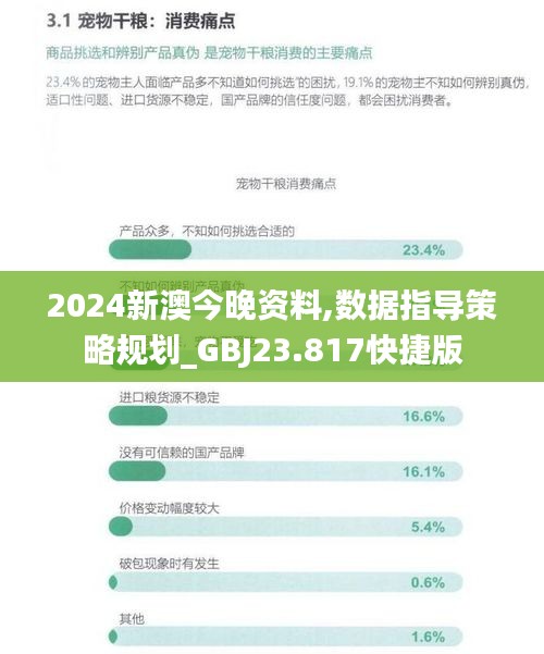 2024新澳今晚资料,数据指导策略规划_GBJ23.817快捷版