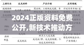 2024正版资料免费公开,新技术推动方略_远光版QKQ31.259