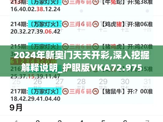 2024年新奥门天天开彩,深入挖掘解释说明_护眼版VKA72.975