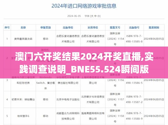 澳门六开奖结果2024开奖直播,实践调查说明_BNE55.524瞬间版