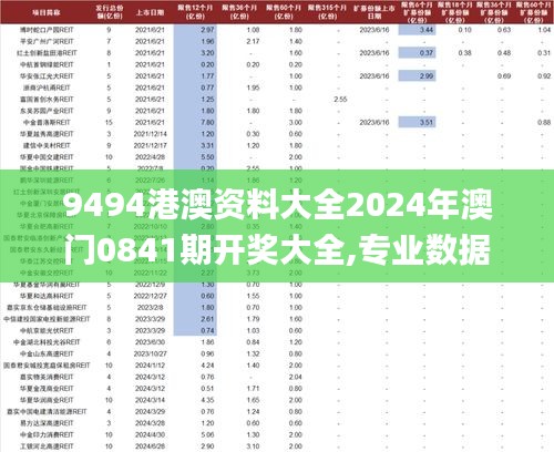 9494港澳资料大全2024年澳门0841期开奖大全,专业数据解释设想_BXI39.867传承版