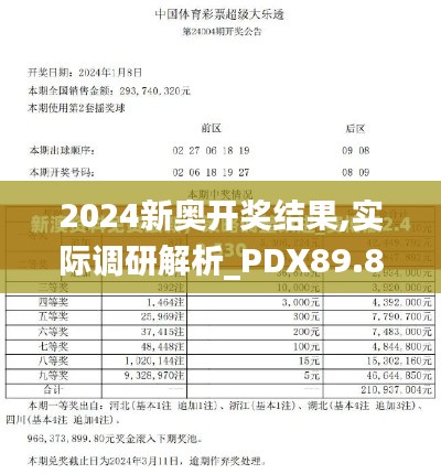 2024新奥开奖结果,实际调研解析_PDX89.806丰富版