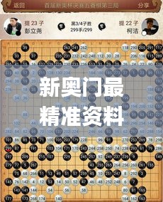 新奥门最精准资料大全,动态解读分析_实验版WRD45.619