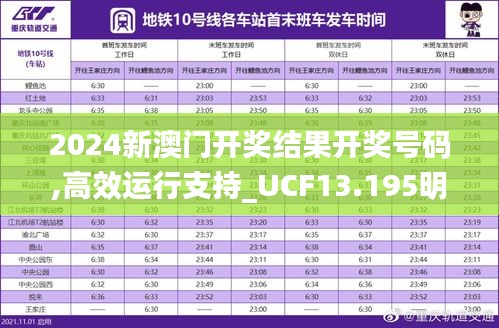 2024新澳门开奖结果开奖号码,高效运行支持_UCF13.195明亮版