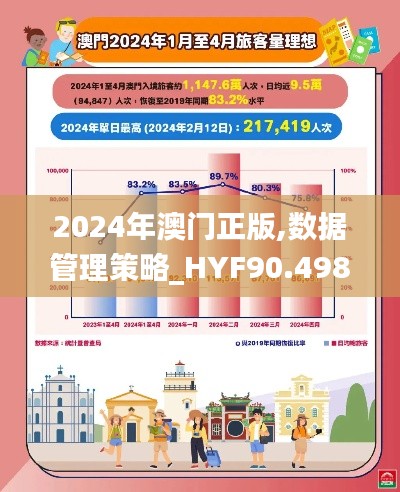 2024年澳门正版,数据管理策略_HYF90.498图形版