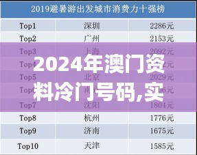 2024年澳门资料冷门号码,实地观察数据设计_UDH92.741云端版