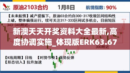 新澳天天开奖资料大全最新,高度协调实施_体现版ERK63.678