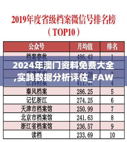 2024年澳门资料免费大全,实践数据分析评估_FAW11.628多功能版