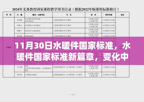 水暖件国家标准新篇章，变化中的学习，铸就自信的钥匙（11月30日更新）