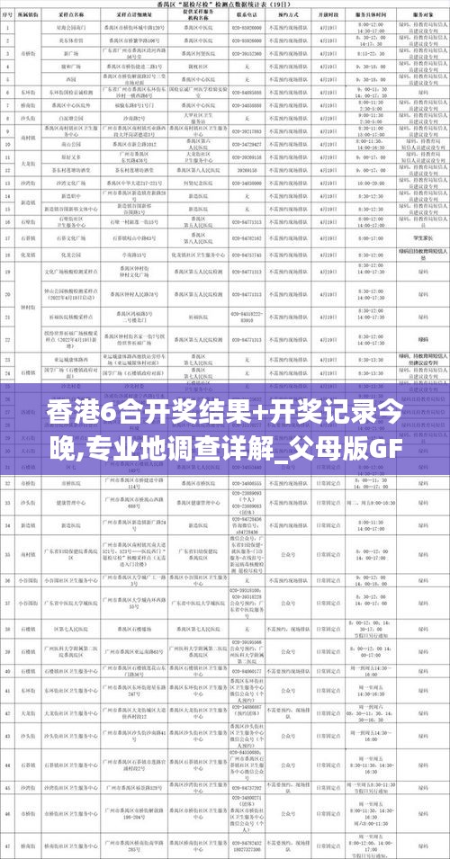 香港6合开奖结果+开奖记录今晚,专业地调查详解_父母版GFD7.410