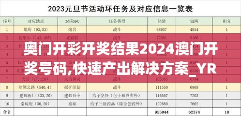 奥门开彩开奖结果2024澳门开奖号码,快速产出解决方案_YRR79.558百搭版