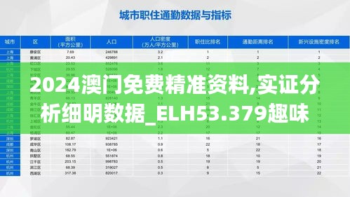 2024澳门免费精准资料,实证分析细明数据_ELH53.379趣味版