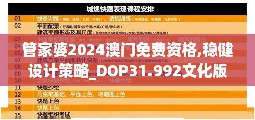 管家婆2024澳门免费资格,稳健设计策略_DOP31.992文化版