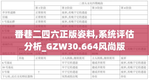 番巷二四六正版姿料,系统评估分析_GZW30.664风尚版