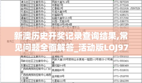 新澳历史开奖记录查询结果,常见问题全面解答_活动版LOJ97.227