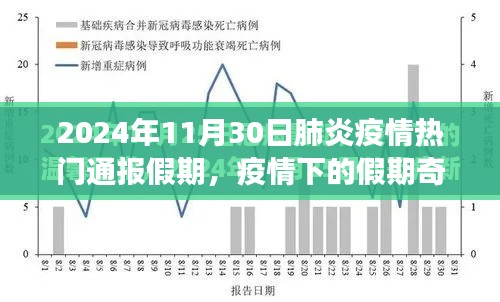 疫情下的假期奇遇，肺炎疫情通报之旅的温馨篇章