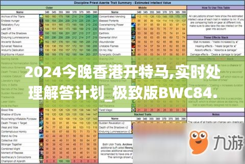 2024今晚香港开特马,实时处理解答计划_极致版BWC84.763