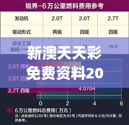 新澳天天彩免费资料2024老,即时解答解析分析_供给版KMR13.834