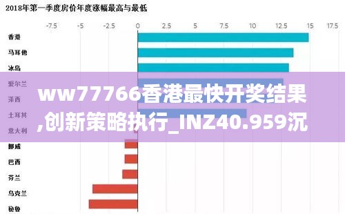 ww77766香港最快开奖结果,创新策略执行_INZ40.959沉浸版