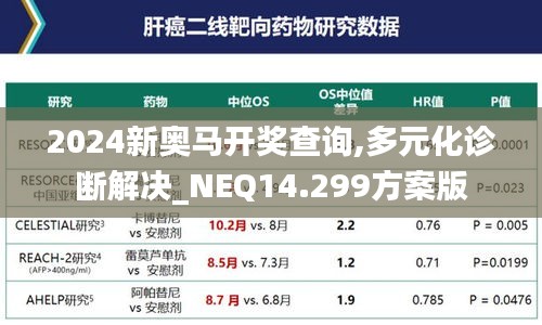 2024新奥马开奖查询,多元化诊断解决_NEQ14.299方案版