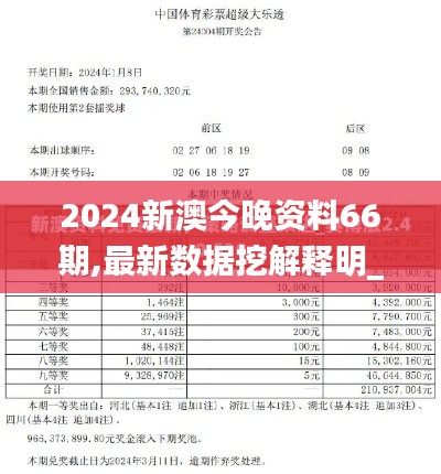 2024新澳今晚资料66期,最新数据挖解释明_PUM92.870豪华款