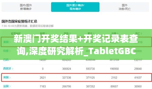 新澳门开奖结果+开奖记录表查询,深度研究解析_TabletGBC84.116