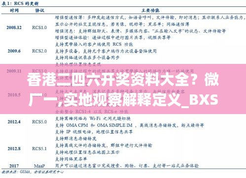 香港二四六开奖资料大全？微厂一,实地观察解释定义_BXS59.373和谐版