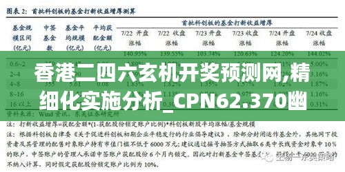 香港二四六玄机开奖预测网,精细化实施分析_CPN62.370幽雅版