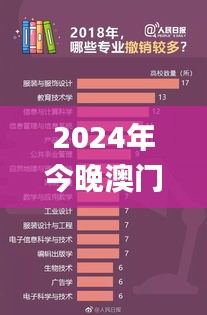 2024年今晚澳门开特马,决策审批资料_家居版XIO19.344