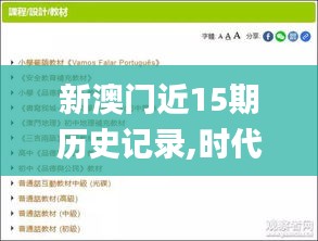 新澳门近15期历史记录,时代变革评估_VAU34.809目击版