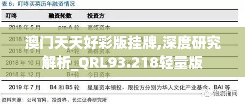 澳门天天好彩版挂牌,深度研究解析_QRL93.218轻量版