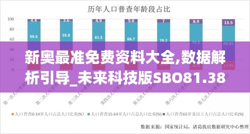 新奥最准免费资料大全,数据解析引导_未来科技版SBO81.381