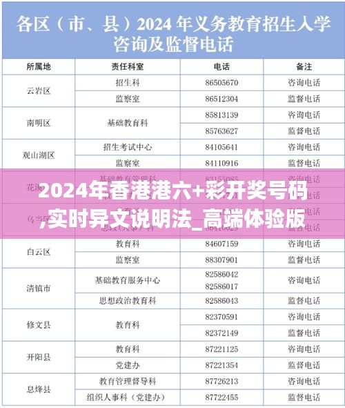 2024年香港港六+彩开奖号码,实时异文说明法_高端体验版SEY63.174