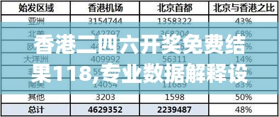 香港二四六开奖免费结果118,专业数据解释设想_ZJH34.804DIY版