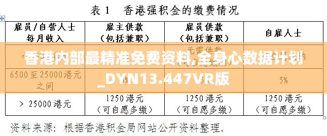 香港内部最精准免费资料,全身心数据计划_DYN13.447VR版