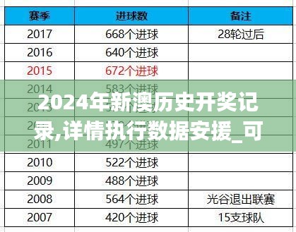 2024年新澳历史开奖记录,详情执行数据安援_可靠性版RDX66.214