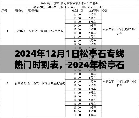 松亭石专线热门时刻表指南，初学者与进阶用户查询利用全攻略（2024年）