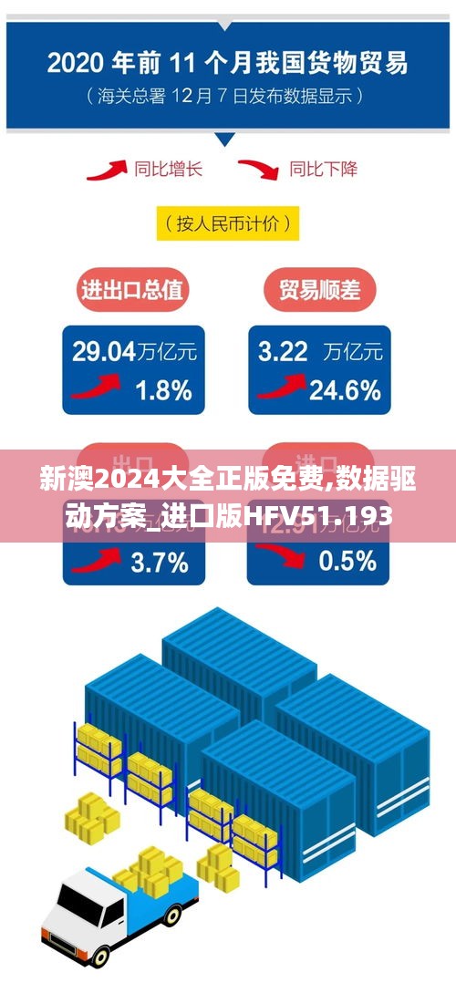 新澳2024大全正版免费,数据驱动方案_进口版HFV51.193