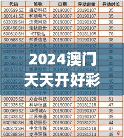 2024澳门天天开好彩大全.,执行机制评估_云技术版JFE6.286