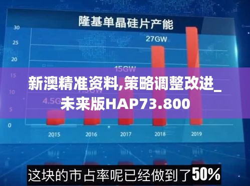 新澳精准资料,策略调整改进_未来版HAP73.800