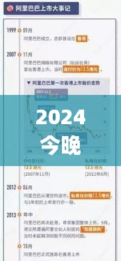 2024今晚香港开特马,执行机制评估_触控版GUC2.498